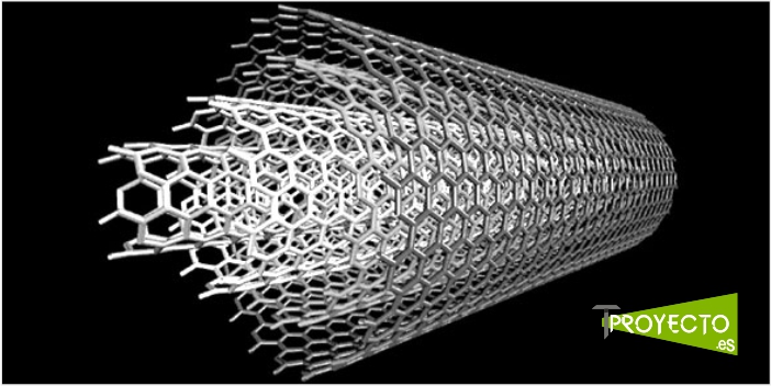 Nanocables, el futuro de la electrónica