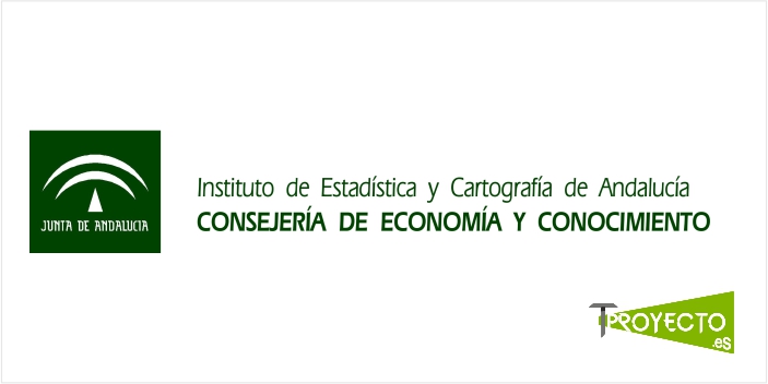 Comercio y construcción impulsan la creación de empresas en Córdoba